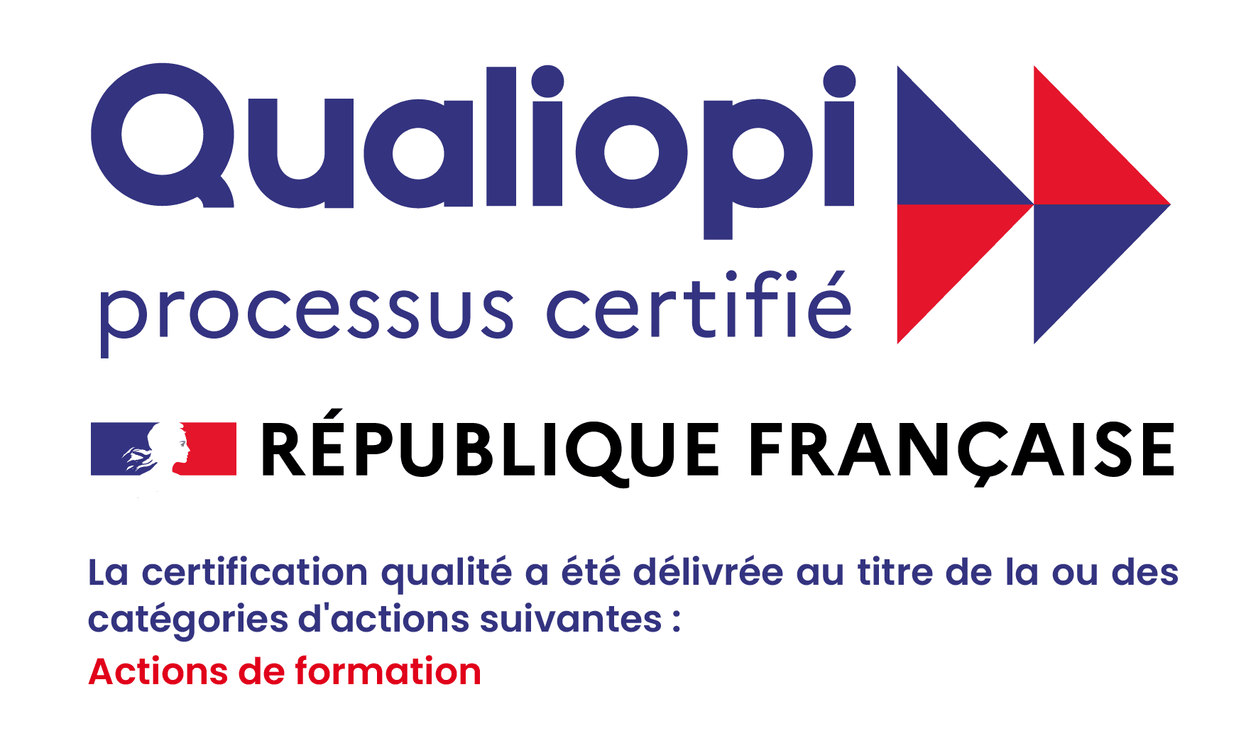 qualiopi